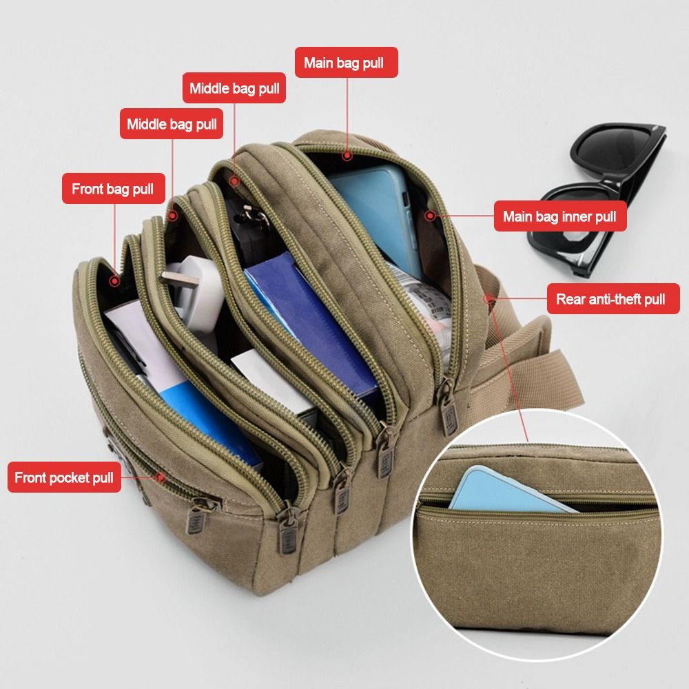 Полезные холщовые поясные сумк – обзор и цена Running Gear Organizer
