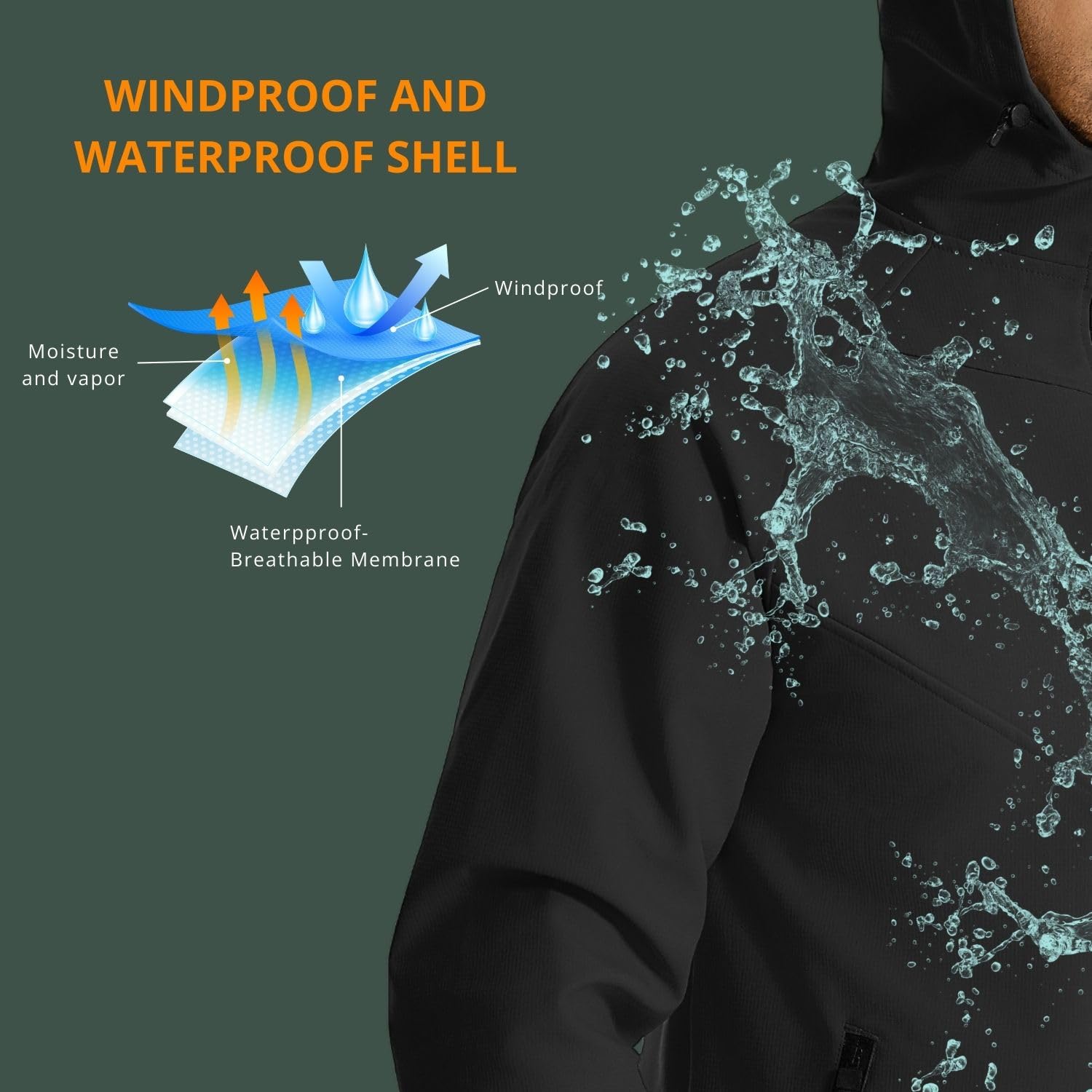 Wulibike зимняя велосипедная к – обзор и цена Winter Running Gear Jacket