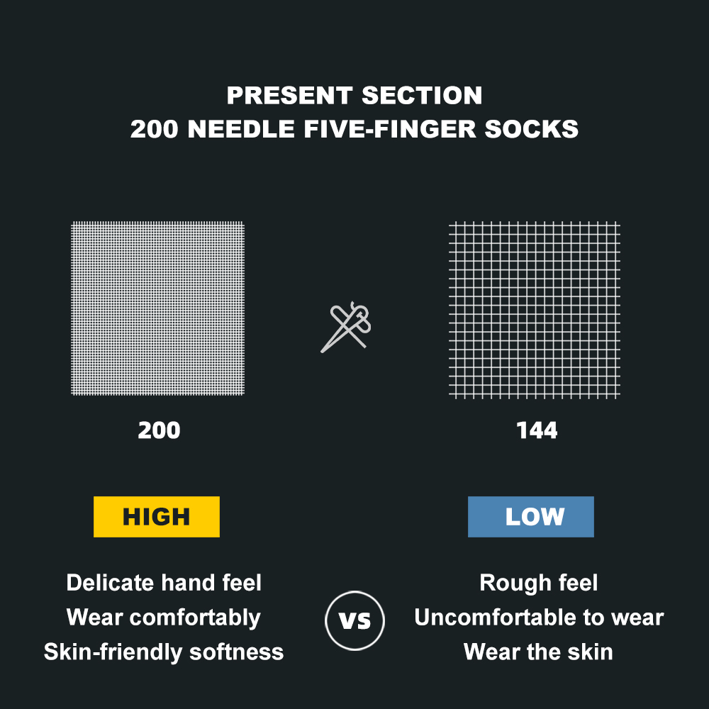 WRELS COOLMAX Спортивные носки – обзор и цена Anti Blister Sock