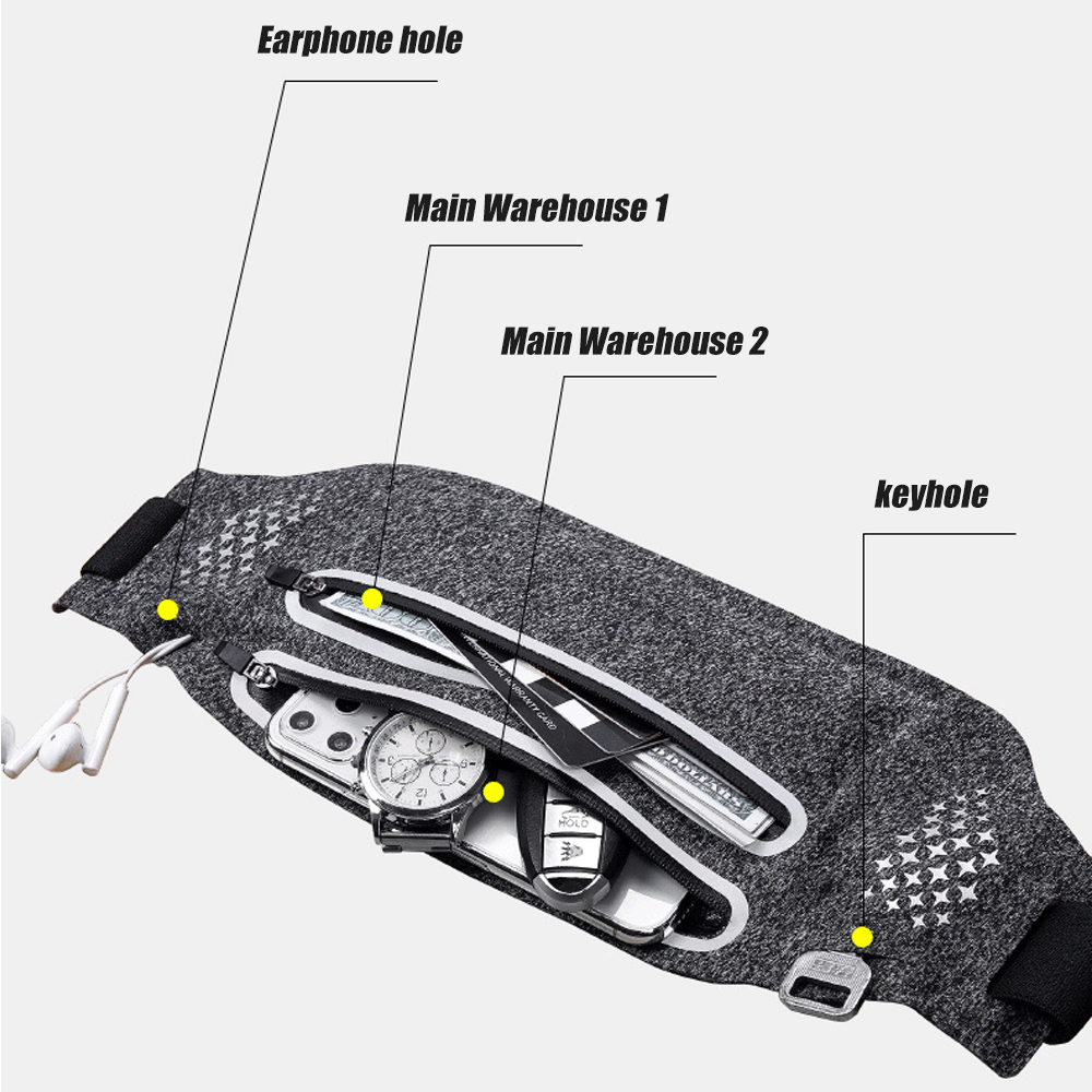 Забавная сумка для женщин и му – обзор и цена Running Gear Organizer